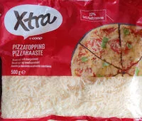 Mängden socker i Pizzatopping