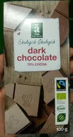 Mängden socker i Dark chocolate 70%