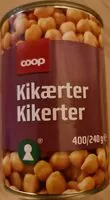 Mängden socker i Kikærter