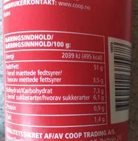 Mängden socker i Burger dressing american