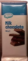 Mängden socker i Coop X-tra Mjölkchoklad