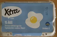 Mängden socker i 15 Svenska Tvättade Ägg