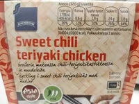 Mängden socker i Sweet Chili Teriyaki Chicken