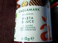 Mängden socker i Pastasauce