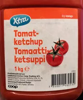 Mängden socker i Tomaattiketsuppi