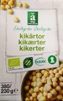 Mängden socker i Kikärtor Kikærter Kikerter