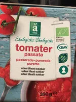 Mängden socker i Tomater passata