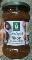 Mängden socker i Fikon marmelad