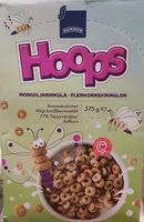 Mängden socker i Hoops