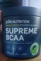 Mängden socker i Supreme BCAA