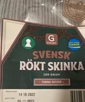 Mängden socker i Rökt skinka