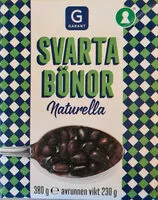 Mängden socker i Svarta bönor