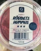 Mängden socker i Rödbets hummus