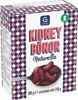 Mängden socker i Kidneybönor naturella