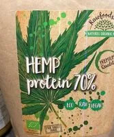 Mängden socker i Hemp protein