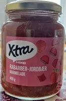 Mängden socker i Rabarber-Jordbær Marmelade