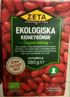 Mängden socker i Kidneybönor