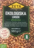 Mängden socker i Eklogiska Linser
