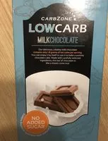 Mängden socker i Milkchocolate