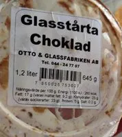 Mängden socker i Glasstårta Choklad
