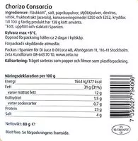 Mängden socker i Chorizo Consorcio