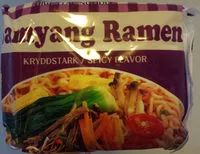 Mängden socker i Samyang Ramen Spicy Flavor