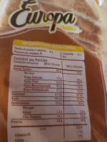 Mängden socker i pan integral