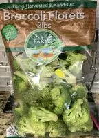 Mängden socker i Broccoli