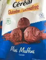 Mängden socker i Mini muffins