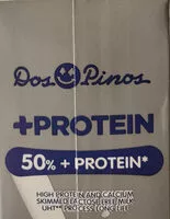 Mängden socker i Skimmed Milk + Protein