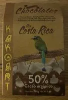 Mängden socker i Chocolats