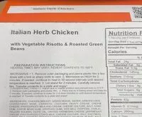 Mängden socker i Italian herb Chicken