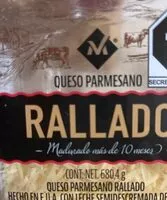 Mängden socker i Queso parmesano rallado