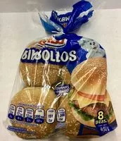 Mängden socker i Bimbollos