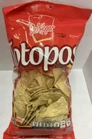Mängden socker i Totopos
