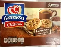 Mängden socker i Florentinas