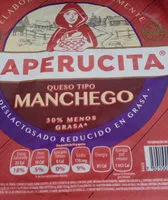 Mängden socker i queso tipo manchego