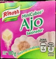 Mängden socker i MINI CUBOS AJO