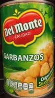 Mängden socker i Garbanzos