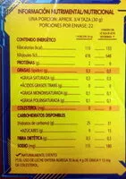 Mängden socker i Coco Krispis