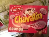 Mängden socker i Chavalín