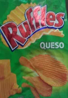 Mängden socker i Queso