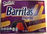 Mängden socker i Barritas de Mora