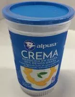Mängden socker i CREMA REDUCIDA EN GRASA