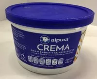 Mängden socker i Crema