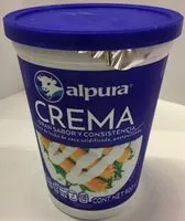 Mängden socker i Crema