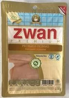 Mängden socker i ZWAN pechuga de pavo