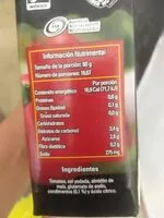 Mängden socker i Tomates molidos