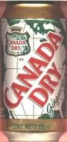 Mängden socker i Canada Dry Ginger Ale