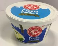 Mängden socker i crema ranchera